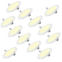 Polycab 12W LED Panel Light Scintillate Edge Slim Round Smart Offers B